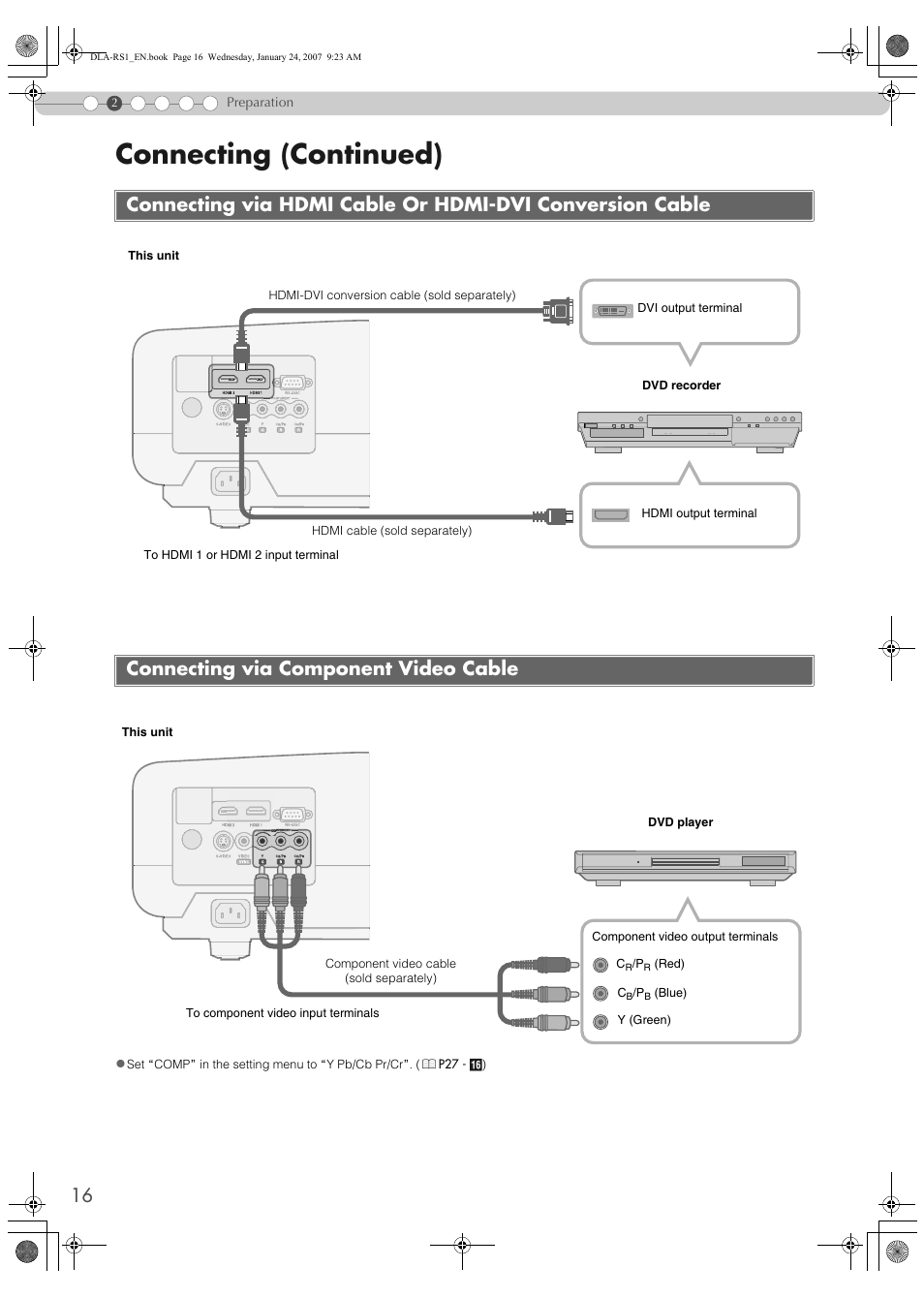 Connecting via hdmi cable or, Hdmi-dvi conversion cable, Connecting via component video cable | S (p, P16), L (p, Connecting (continued) | JVC DLA-RS1 User Manual | Page 16 / 50