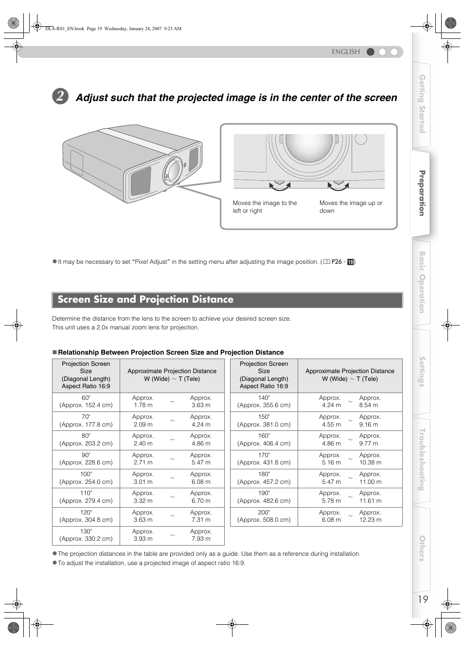 Screen size and projection distance, E (p, P19) | JVC DLA-RS1 User Manual | Page 19 / 50
