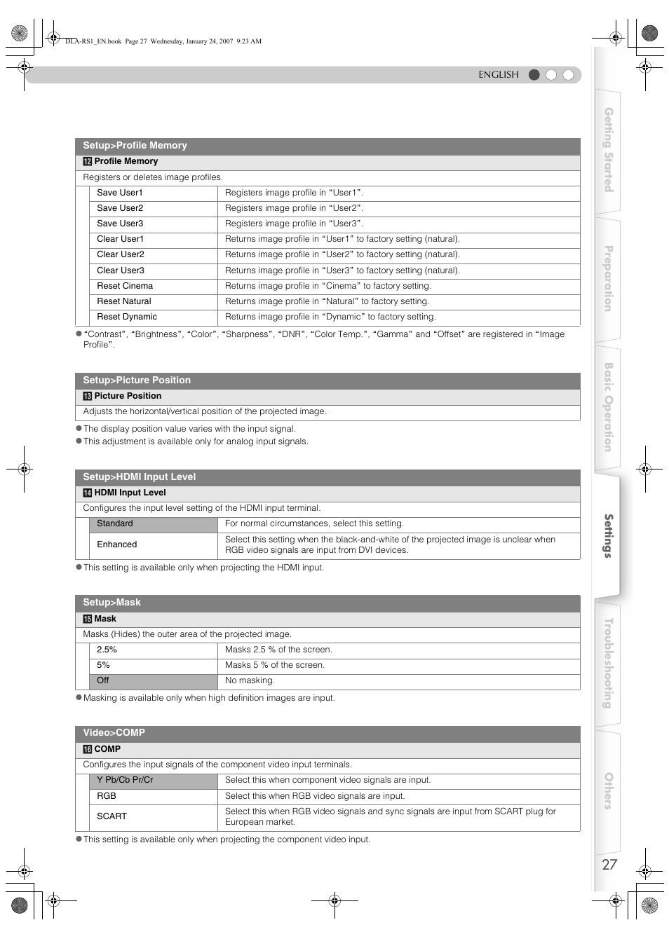 Acompb, Pp27 | JVC DLA-RS1 User Manual | Page 27 / 50