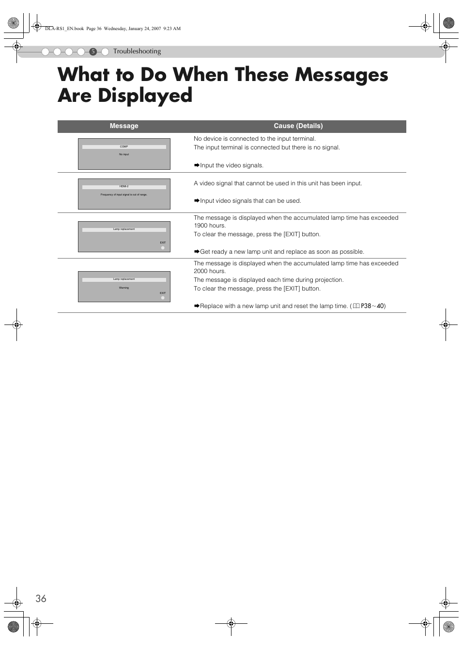 What to do when these messages, Are displayed, What to do when these messages are displayed | JVC DLA-RS1 User Manual | Page 36 / 50