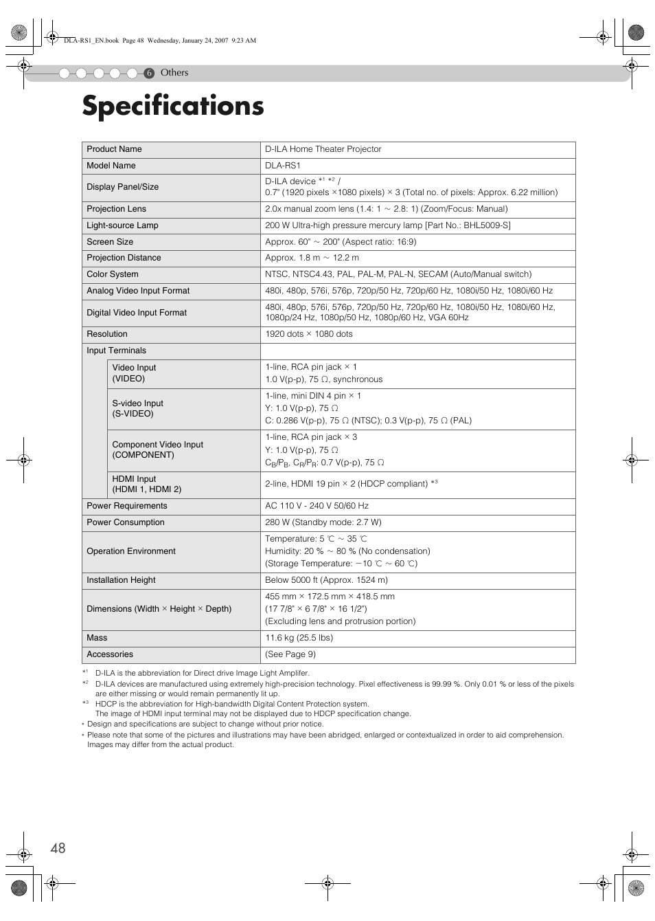 Specifications, Aspecificationsb. (pp48) | JVC DLA-RS1 User Manual | Page 48 / 50