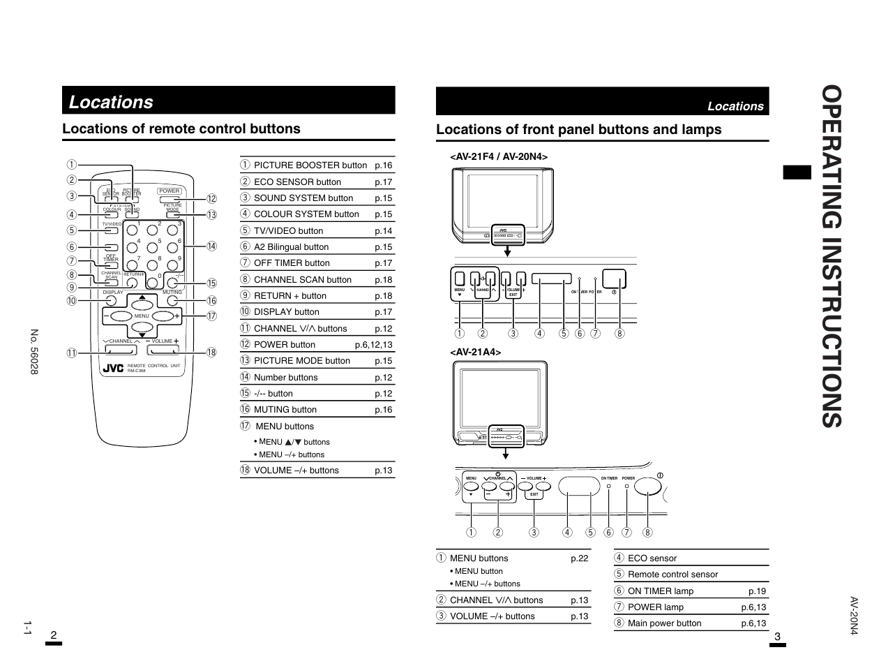 JVC AV-20N4 User Manual | 1 page