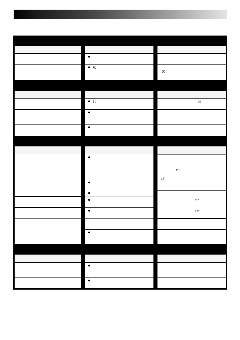 Troubleshooting, Playback tape transport power, Recording | Possible cause, Symptom, Corrective action | JVC HR-E249E User Manual | Page 43 / 52