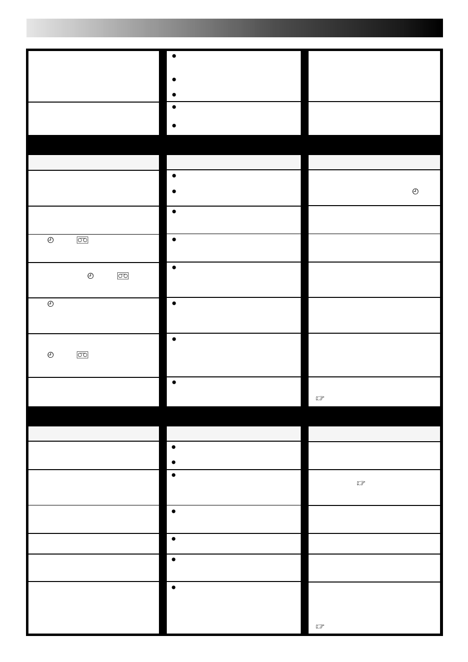 Troubleshooting (cont.), Timer recording, Other problems | Corrective action, Symptom, Possible cause | JVC HR-E249E User Manual | Page 44 / 52