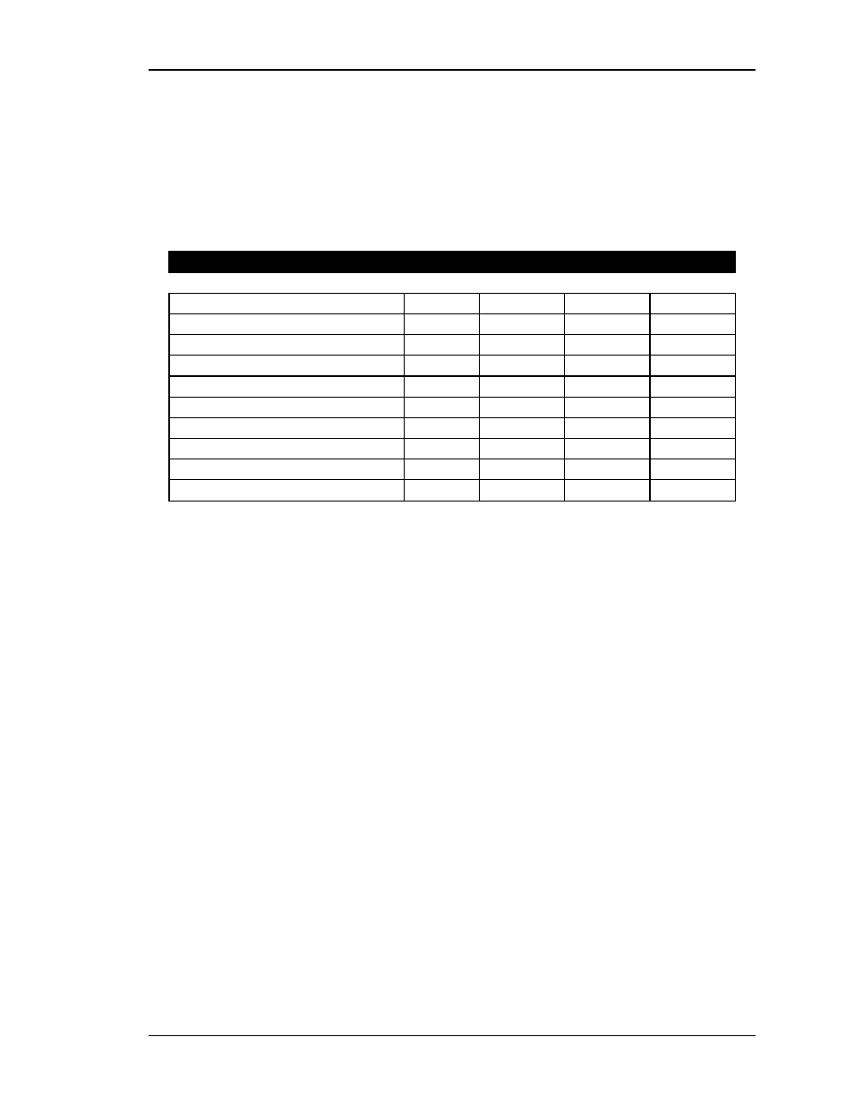 Recommended spares, 15 recommended spares | JVC 340 SC User Manual | Page 140 / 163