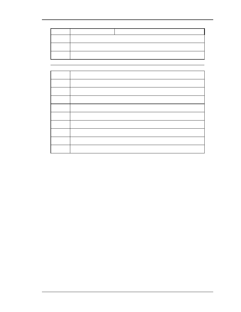Power-on codes, First set, 2 troubleshooting | 2 power-on codes | JVC 340 SC User Manual | Page 143 / 163