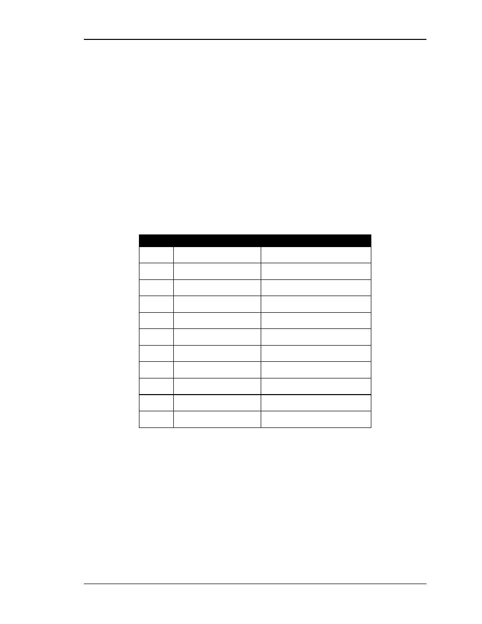 Break points, 3 break points, Are detailed in table 5-3 and table 5-4 | JVC 340 SC User Manual | Page 145 / 163