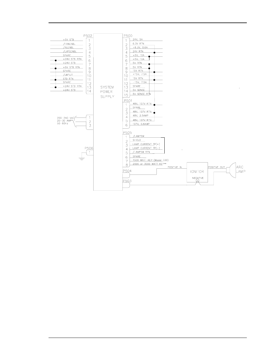 Arc lamp ignitor | JVC 340 SC User Manual | Page 21 / 163