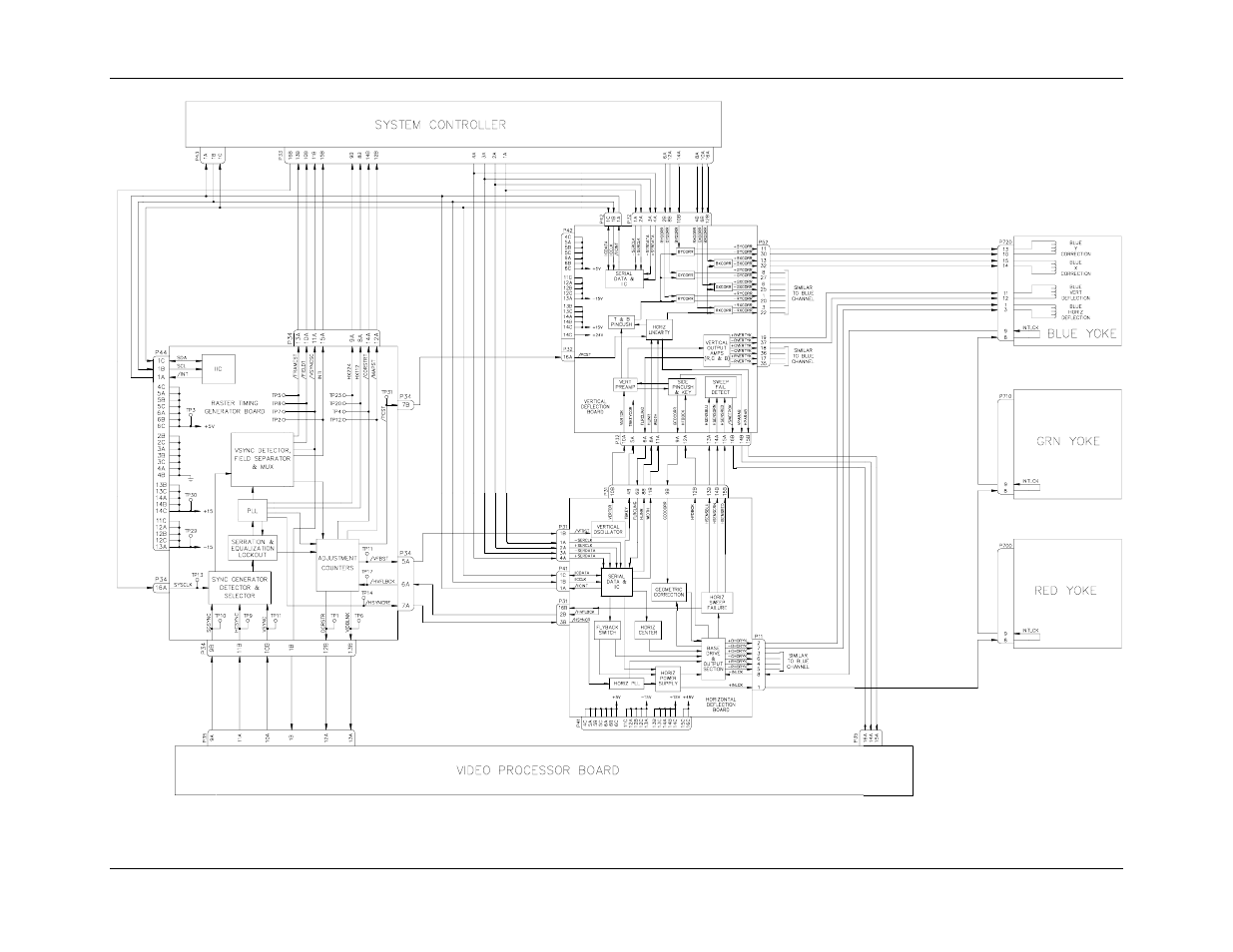 JVC 340 SC User Manual | Page 29 / 163