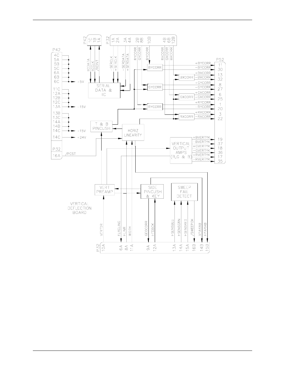 Vertical preamps | JVC 340 SC User Manual | Page 46 / 163