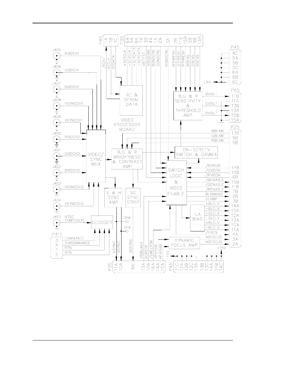 Decoder | JVC 340 SC User Manual | Page 56 / 163