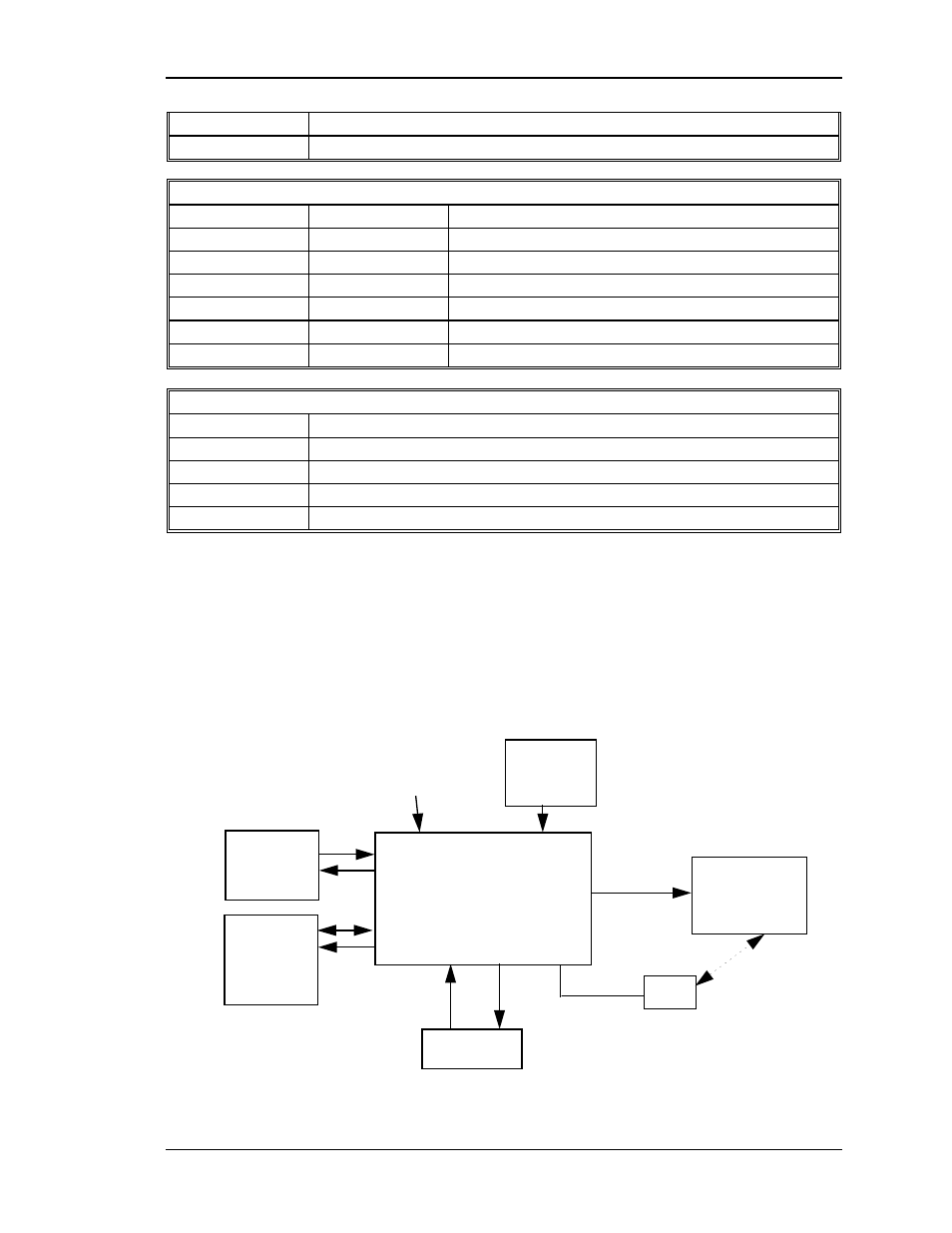 Backplane board p/n 100571, Backplane board p/n 100571 -71, Backplane | JVC 340 SC User Manual | Page 83 / 163