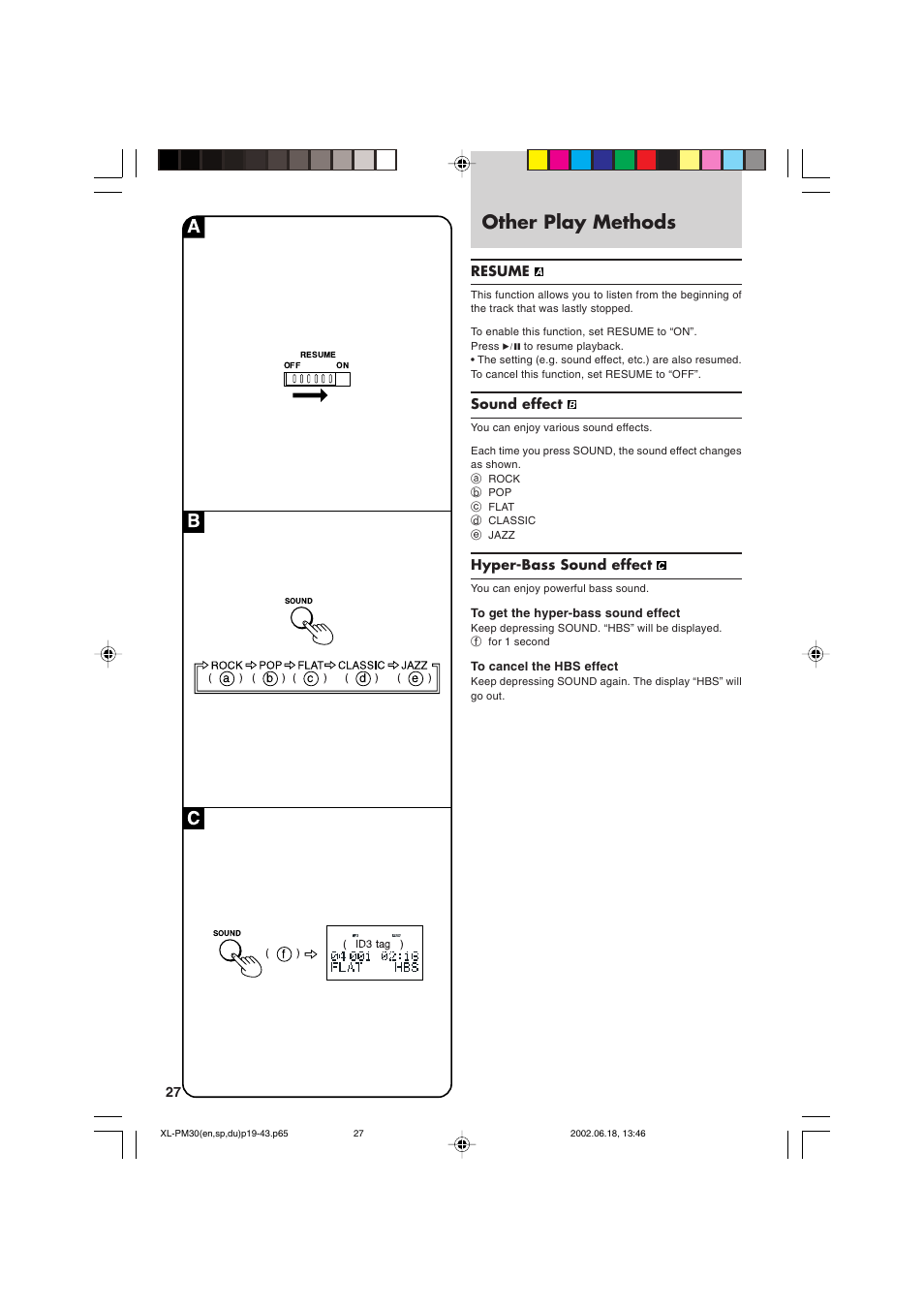 Other play methods, Ac b | JVC XL-PM30SL User Manual | Page 30 / 48