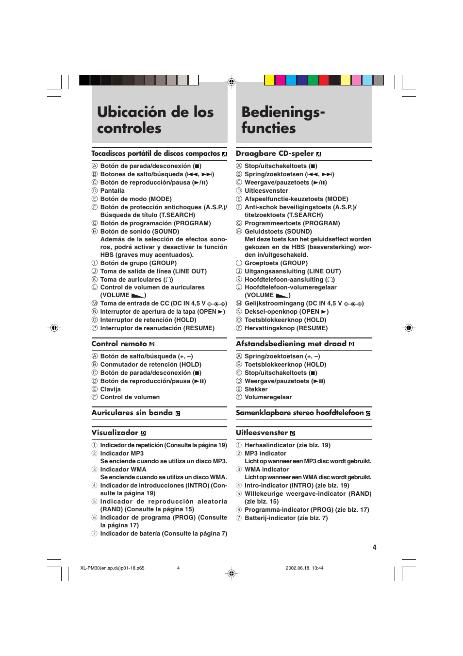Ubicación de los controles, Bedienings-functies, Bedienings- functies | JVC XL-PM30SL User Manual | Page 7 / 48