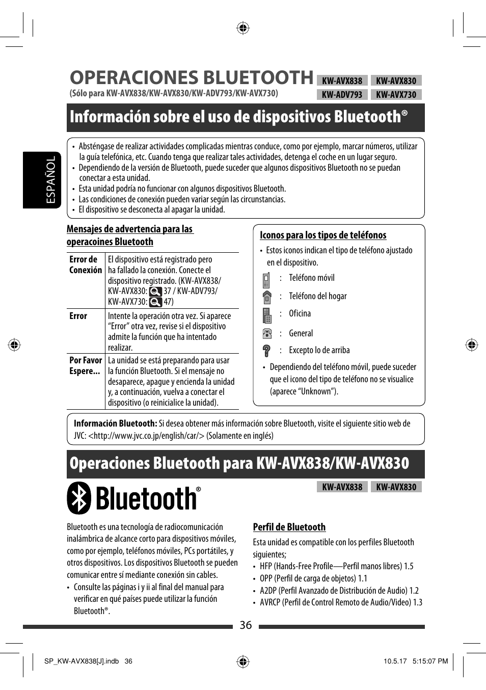 Operaciones bluetooth, Información sobre el uso de dispositivos bluetooth | JVC LVT2086-001B User Manual | Page 106 / 147