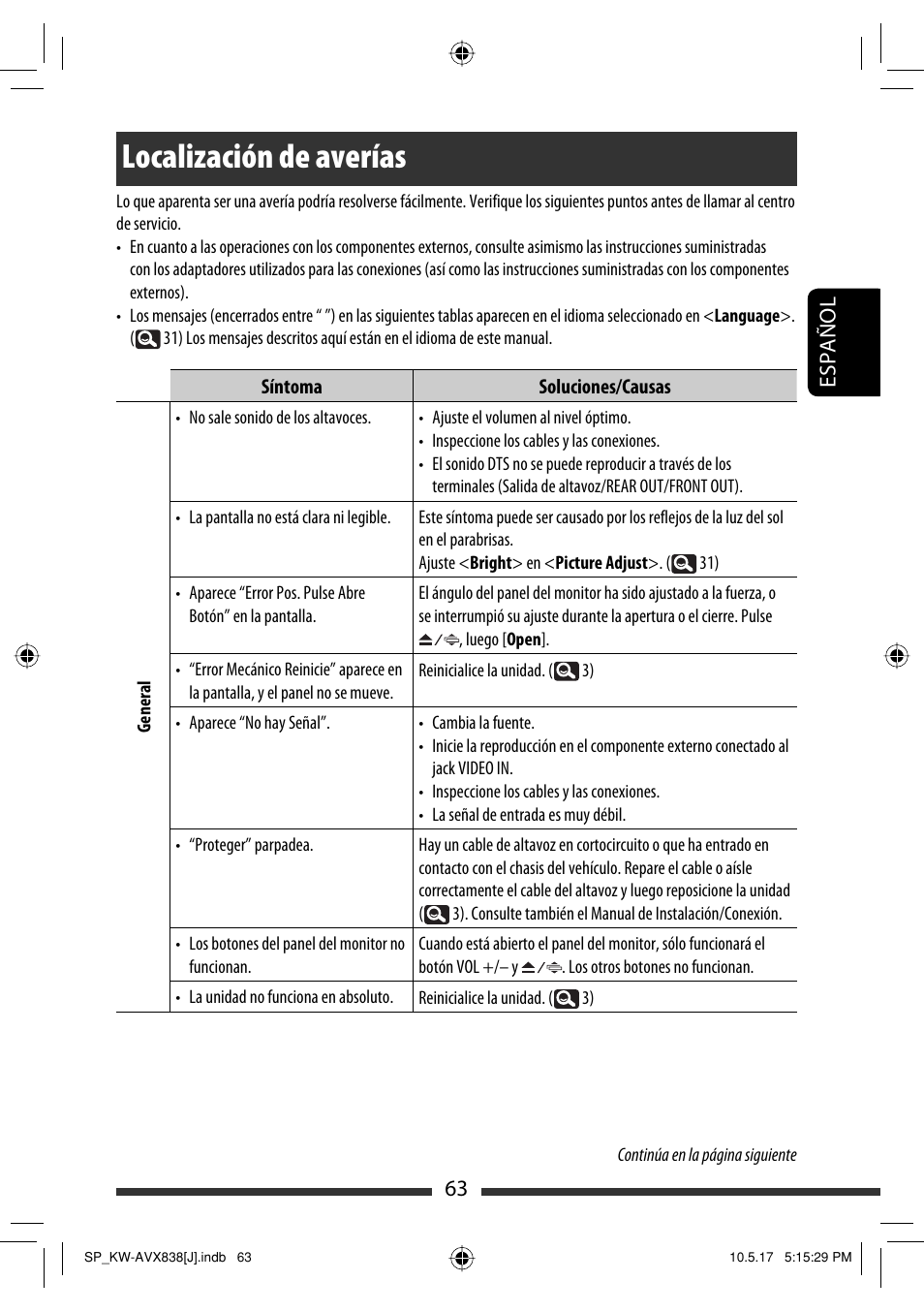 Localización de averías, 63 español | JVC LVT2086-001B User Manual | Page 133 / 147