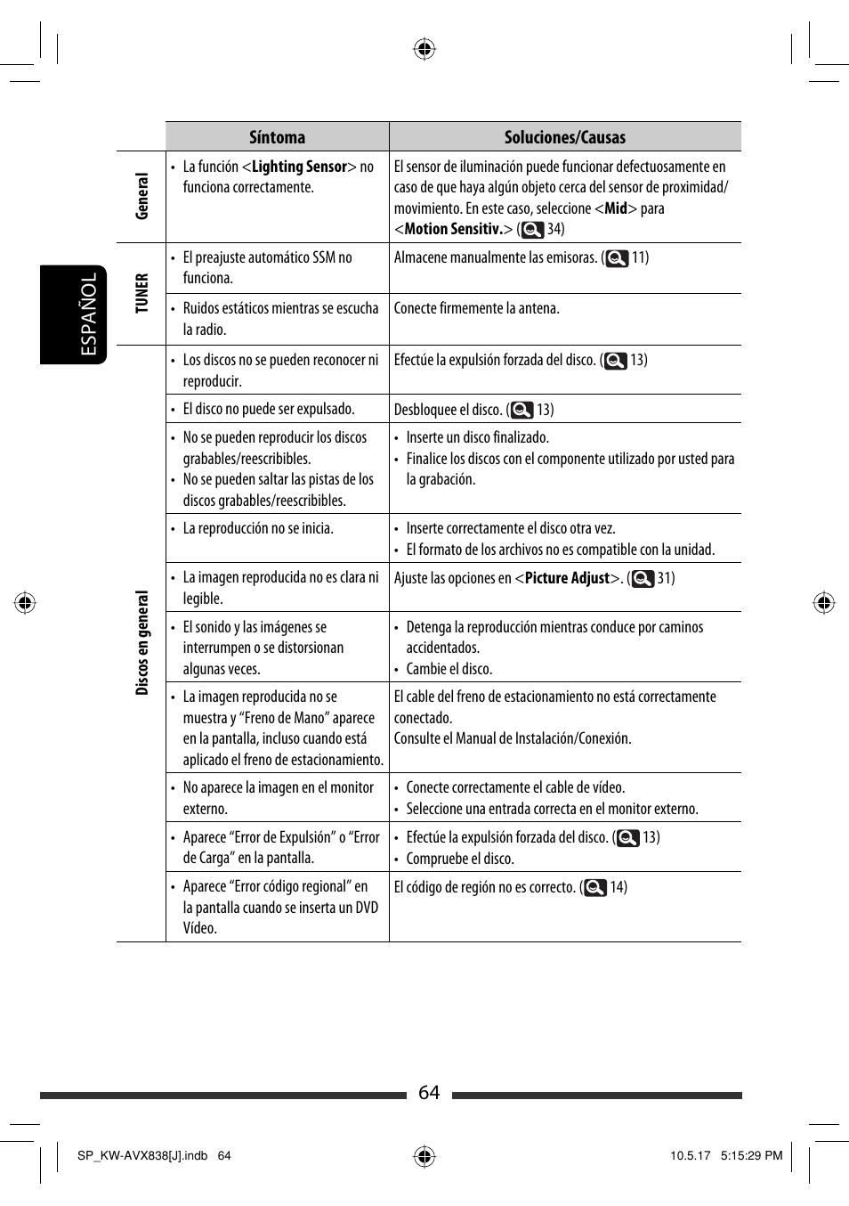 64 español | JVC LVT2086-001B User Manual | Page 134 / 147