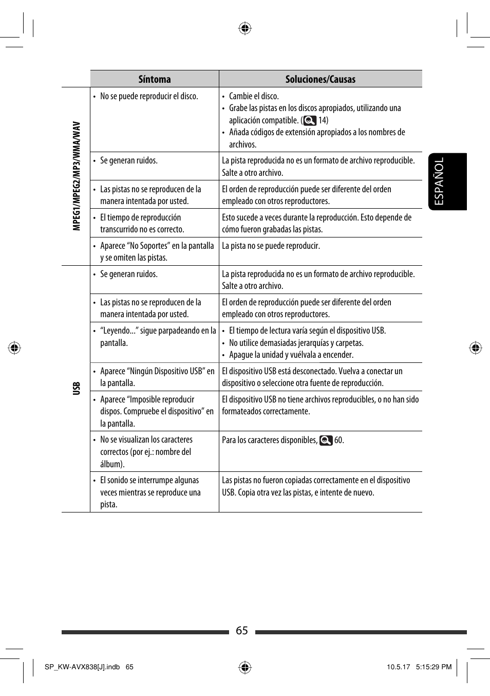 65 español | JVC LVT2086-001B User Manual | Page 135 / 147