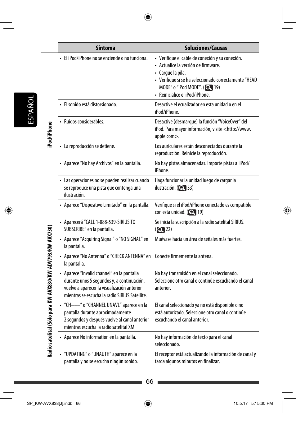 66 español | JVC LVT2086-001B User Manual | Page 136 / 147