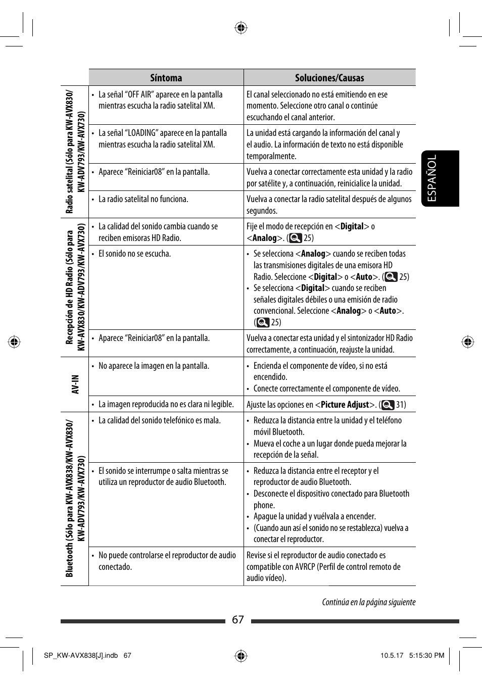 67 español | JVC LVT2086-001B User Manual | Page 137 / 147