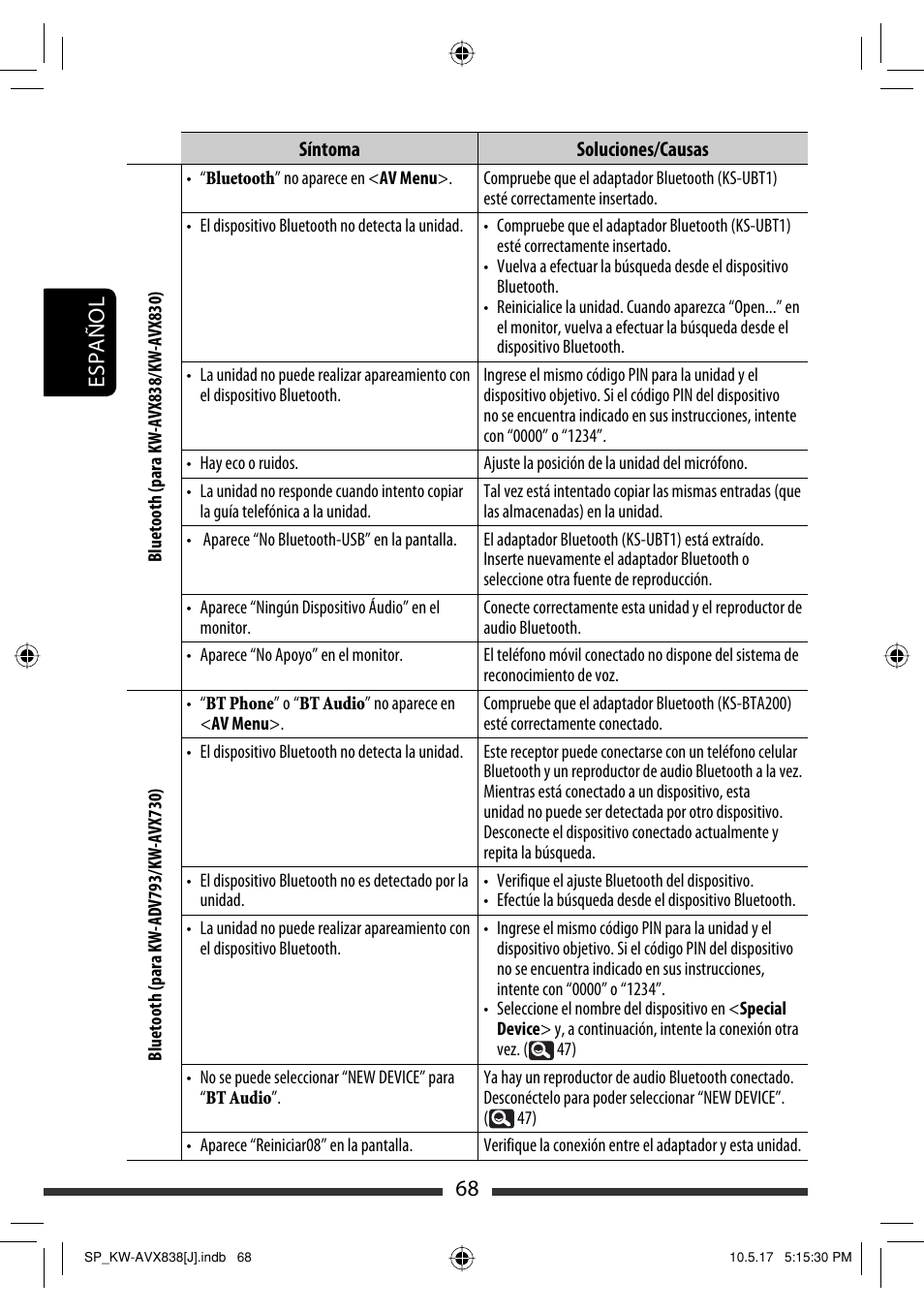 68 español | JVC LVT2086-001B User Manual | Page 138 / 147