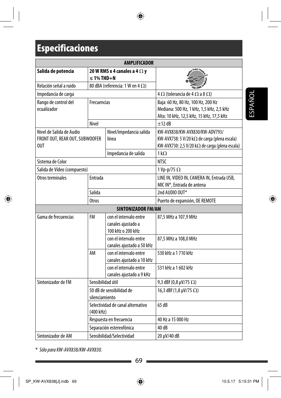 Especificaciones, 69 español | JVC LVT2086-001B User Manual | Page 139 / 147