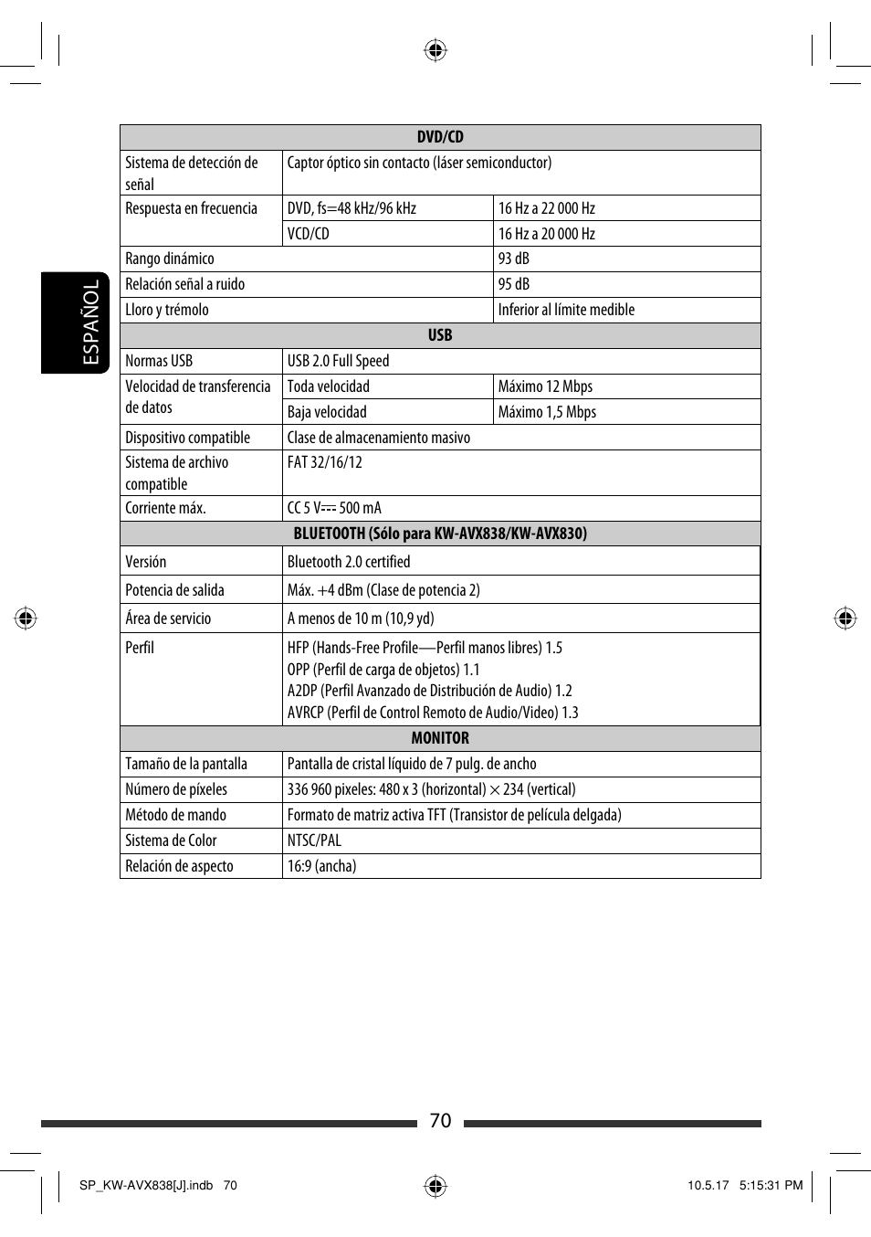 70 español | JVC LVT2086-001B User Manual | Page 140 / 147