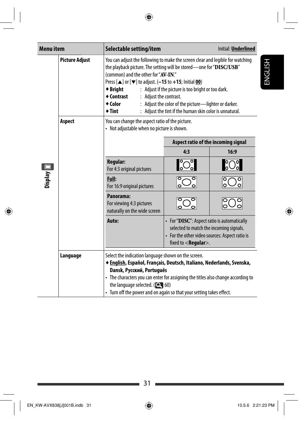 31 english | JVC LVT2086-001B User Manual | Page 31 / 147