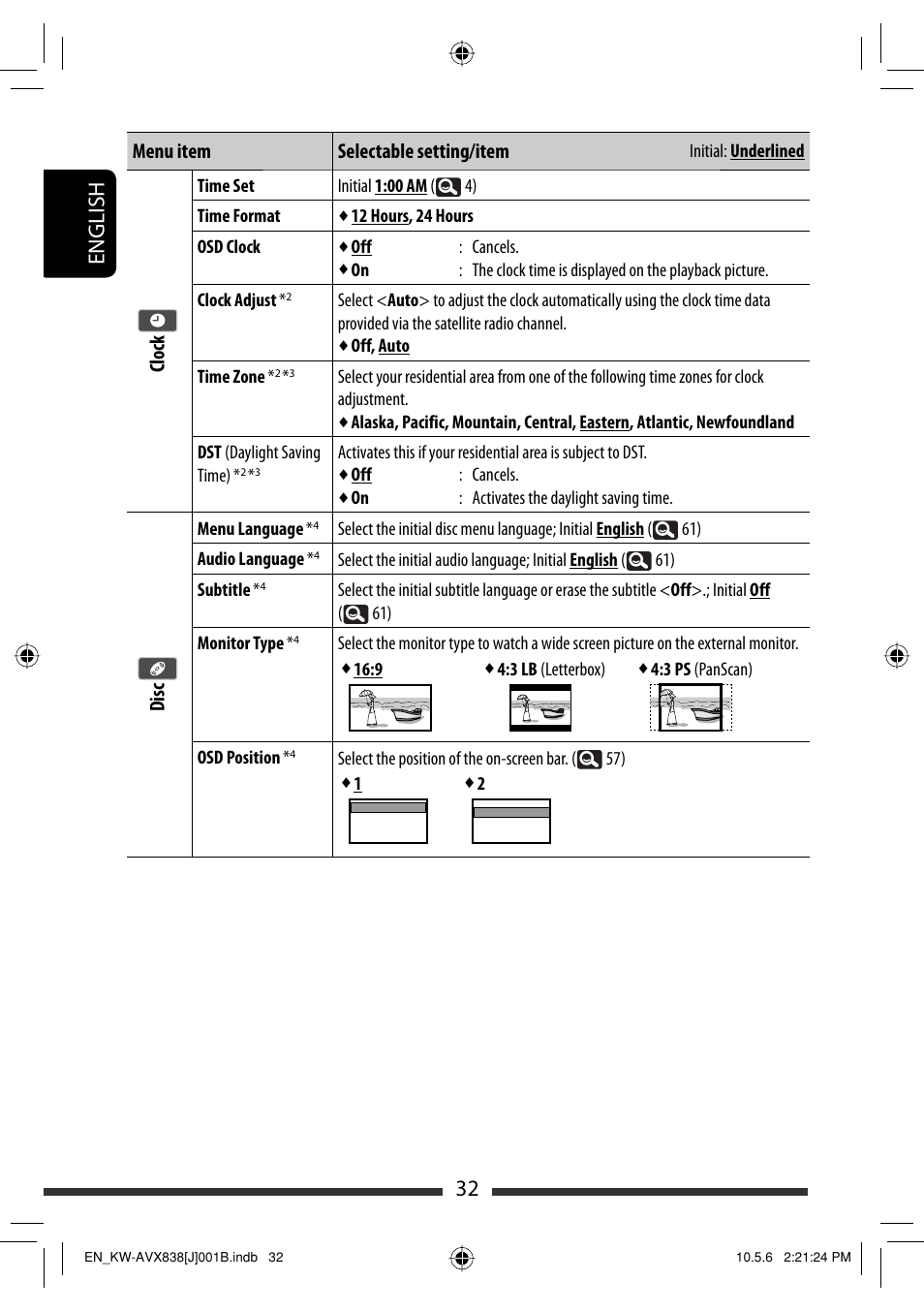 32 english, Menu item selectable setting/item, Clock | Disc | JVC LVT2086-001B User Manual | Page 32 / 147