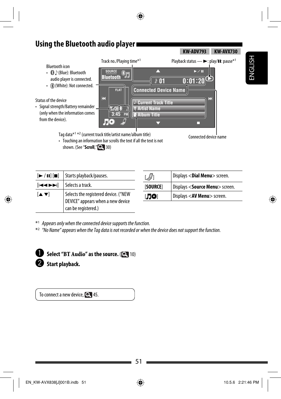 Using the bluetooth audio player, 51 english | JVC LVT2086-001B User Manual | Page 51 / 147