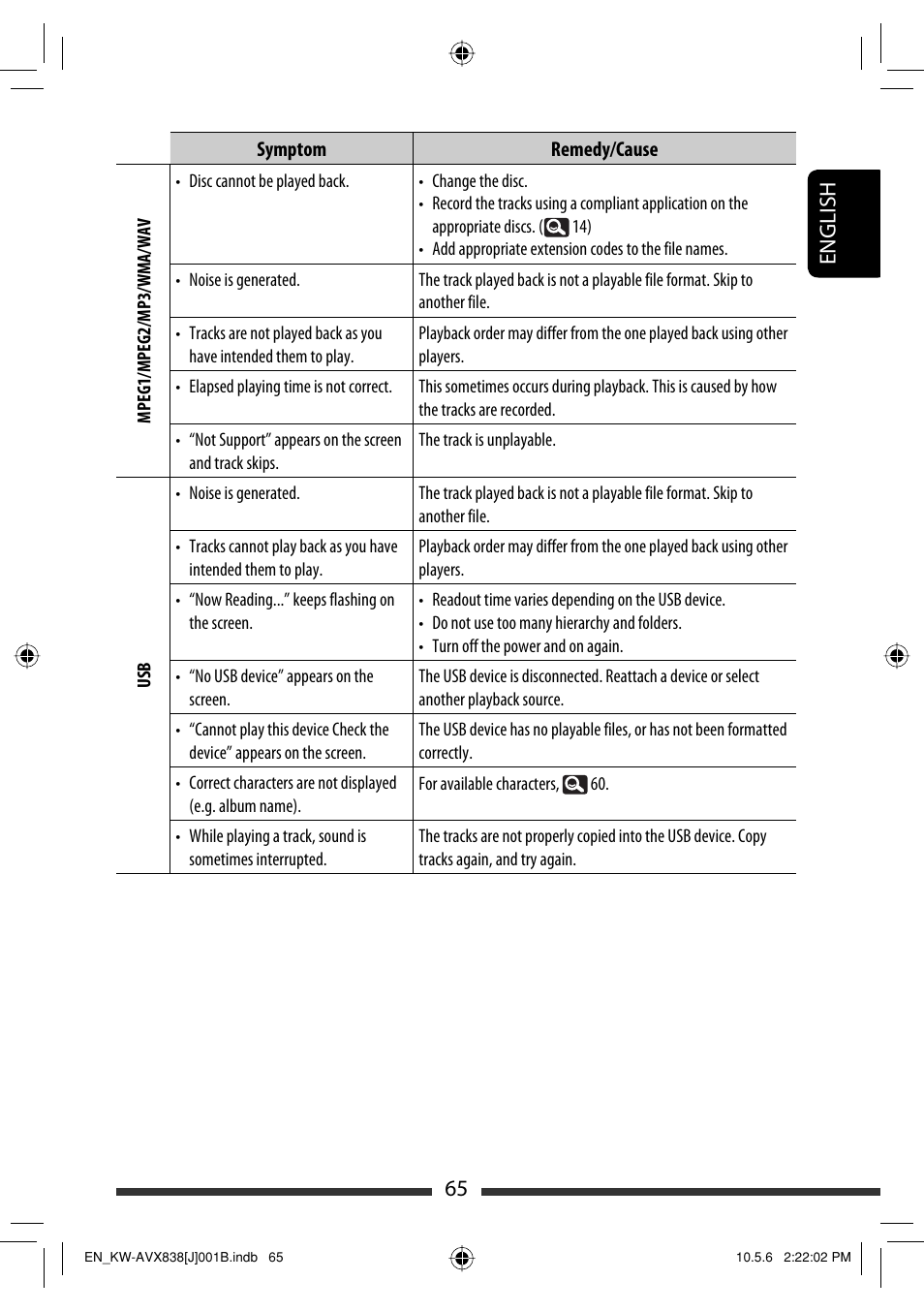 65 english | JVC LVT2086-001B User Manual | Page 65 / 147