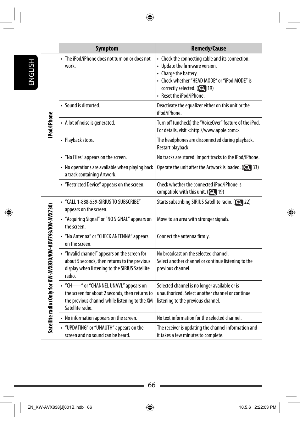 66 english | JVC LVT2086-001B User Manual | Page 66 / 147