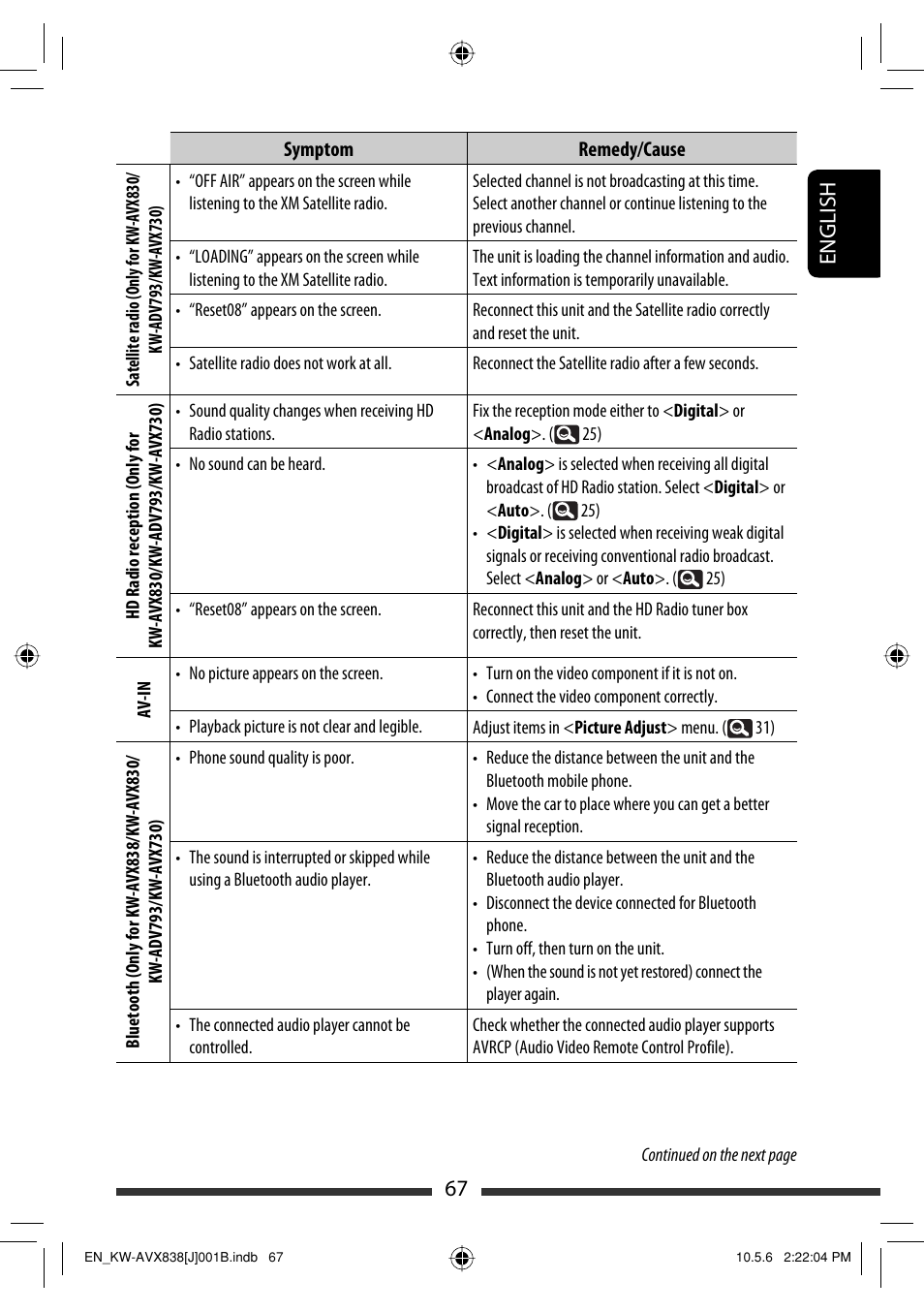 67 english | JVC LVT2086-001B User Manual | Page 67 / 147