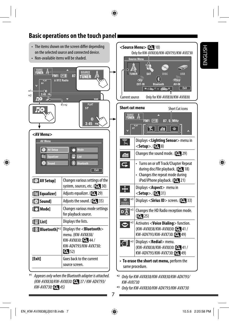 Basic operations on the touch panel, 7english | JVC LVT2086-001B User Manual | Page 7 / 147