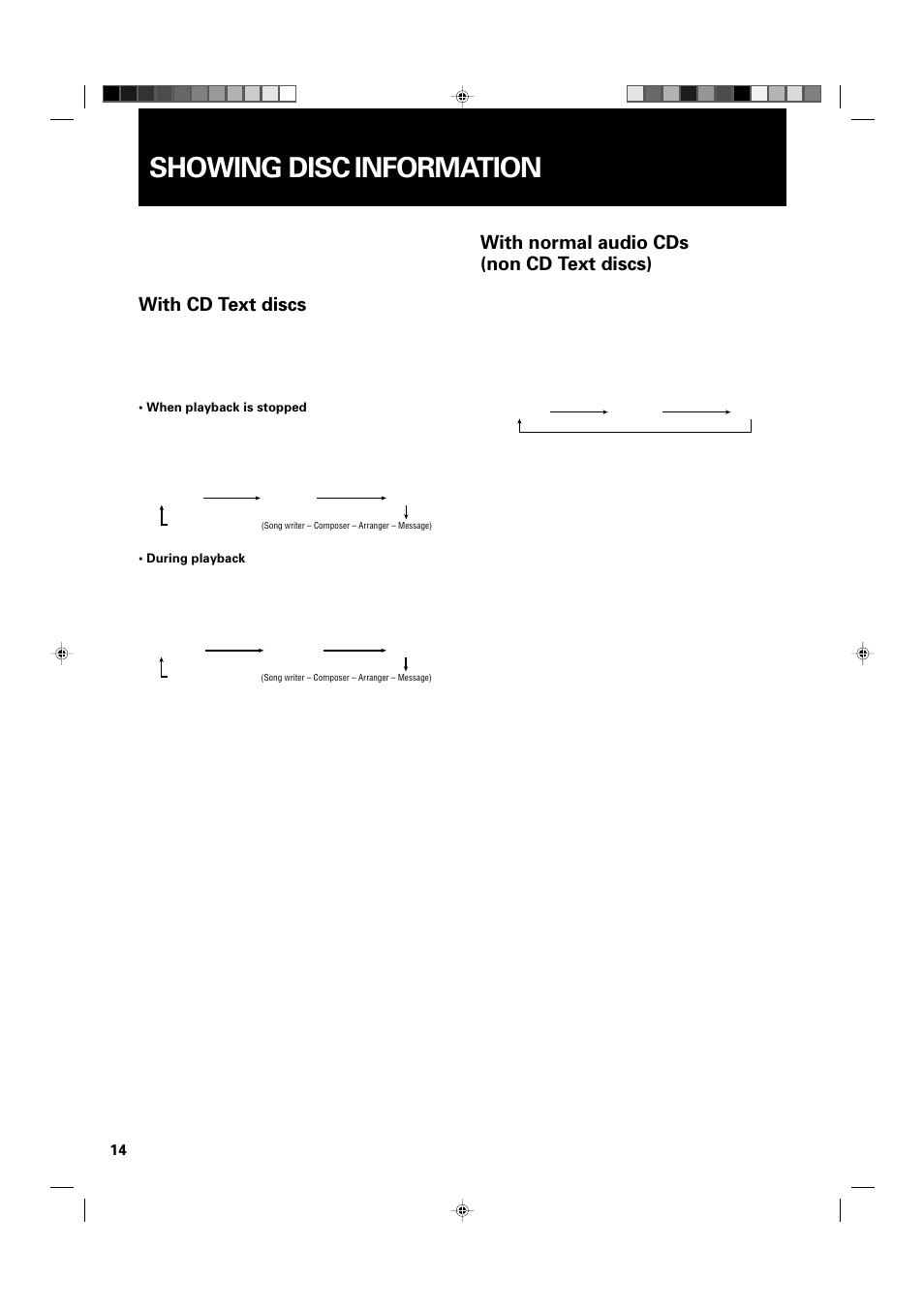 Showing disc information, With cd text discs, With normal audio cds (non cd text discs) | JVC XL-MC334BK User Manual | Page 16 / 28