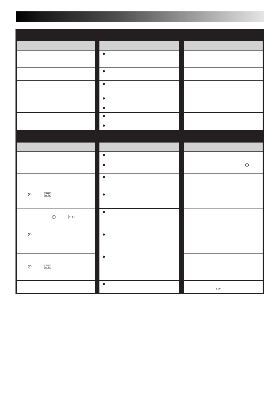 Recording timer recording, Corrective action, Possible cause | Symptom | JVC HR-J667MS User Manual | Page 41 / 48