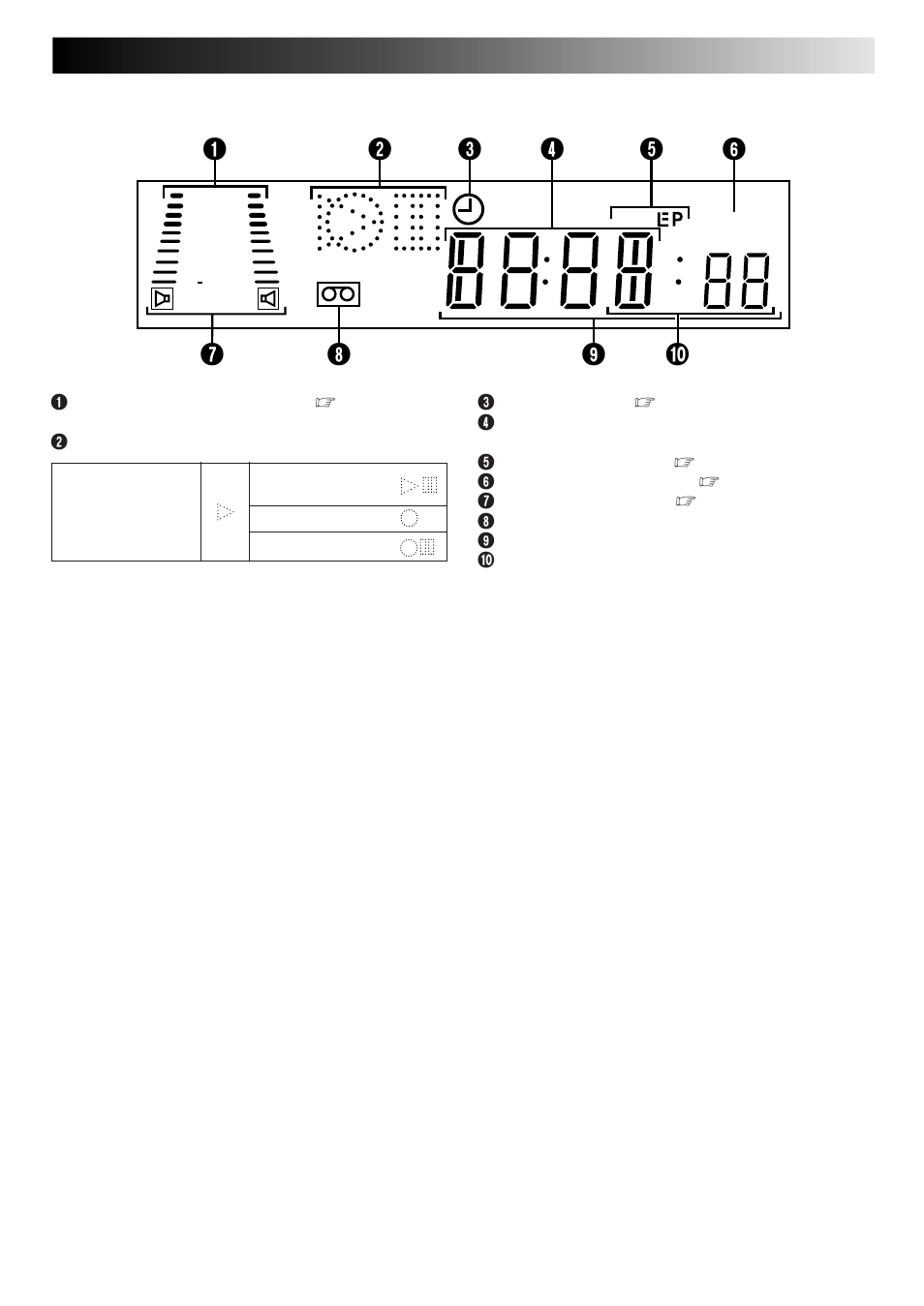 Display panel | JVC HR-J667MS User Manual | Page 45 / 48