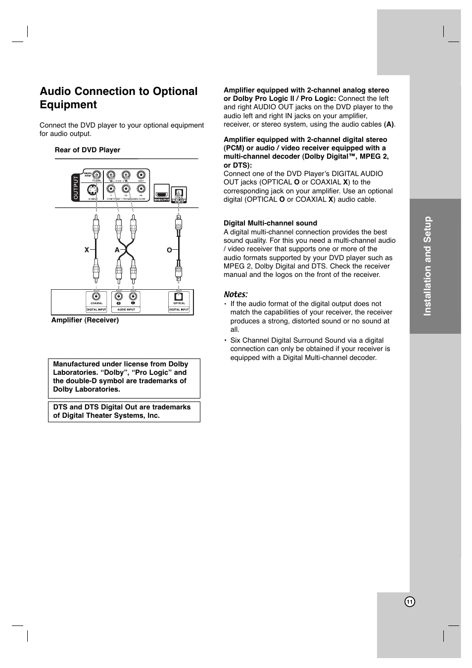 Audio connection to optional equipment, Operation reference introduction, Installation and setup | JVC XV-N650B User Manual | Page 11 / 28