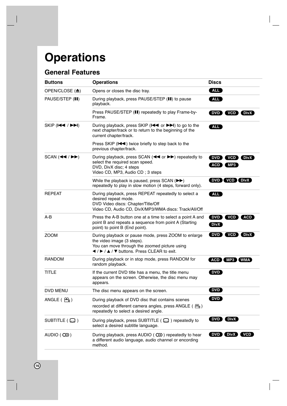 Operations, General features | JVC XV-N650B User Manual | Page 16 / 28