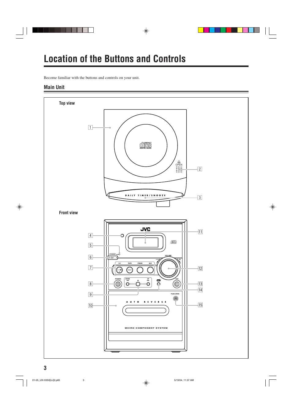 Location of the buttons and controls, Main unit, Top view front view | JVC UX-H300  EN ES User Manual | Page 64 / 86