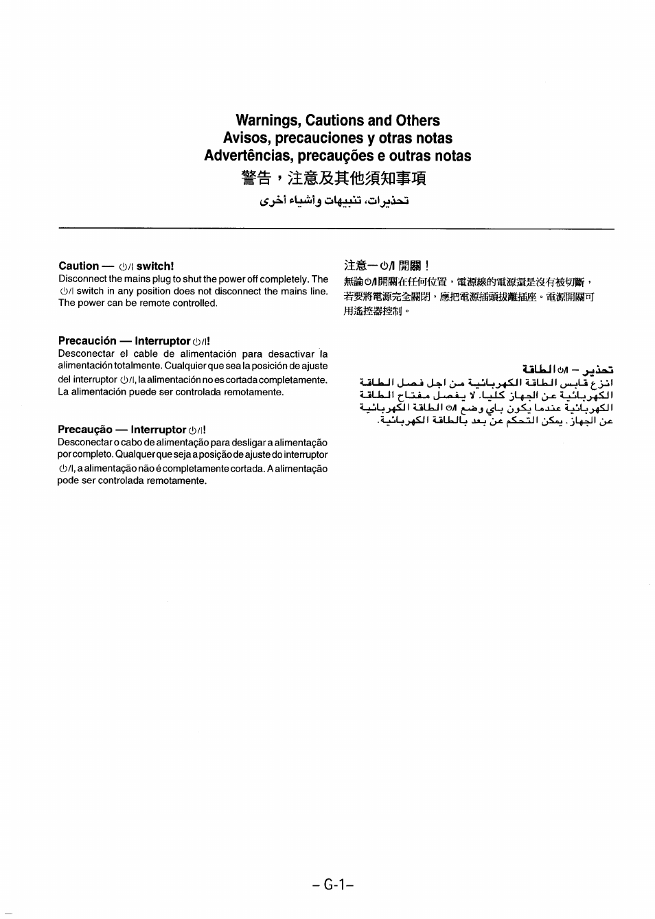 G - 1 | JVC MX-J680V User Manual | Page 2 / 38