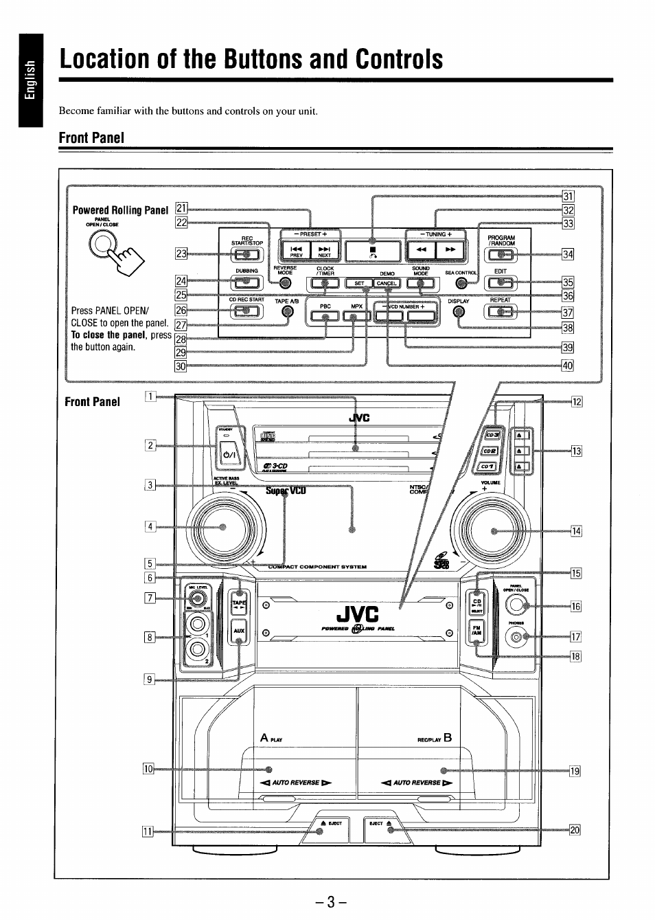 Location of the buttons and controls, Front panel | JVC MX-J680V User Manual | Page 8 / 38