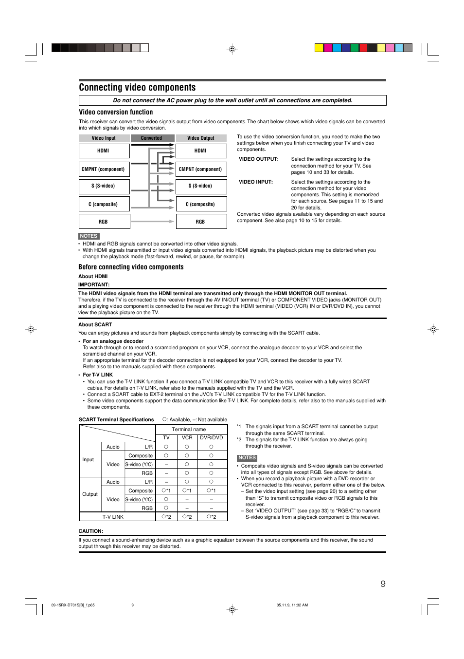 Connecting video components, Before connecting video components, Video conversion function | JVC 1105RYMMDWJEIN User Manual | Page 13 / 63