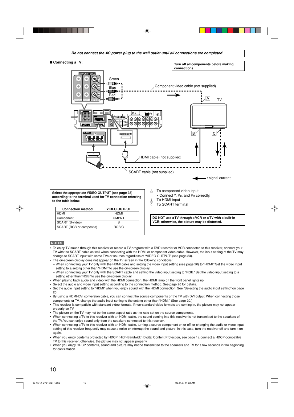 Åı ç | JVC 1105RYMMDWJEIN User Manual | Page 14 / 63