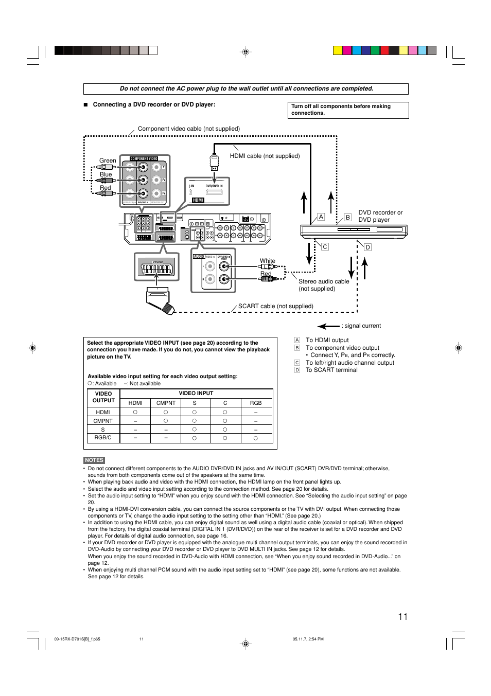 JVC 1105RYMMDWJEIN User Manual | Page 15 / 63
