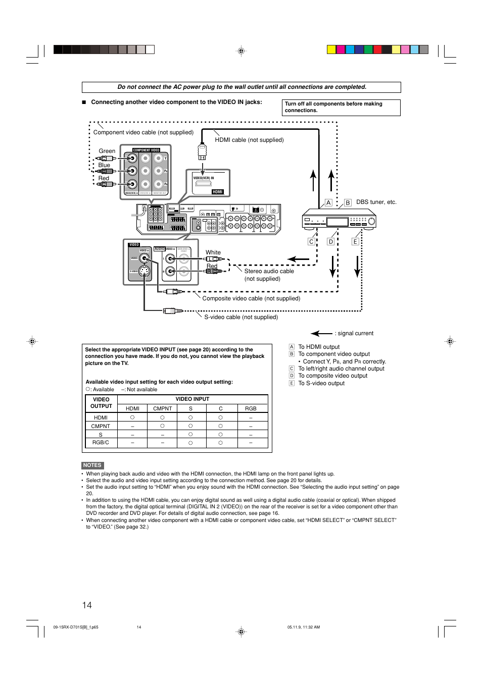 Ç ı å | JVC 1105RYMMDWJEIN User Manual | Page 18 / 63