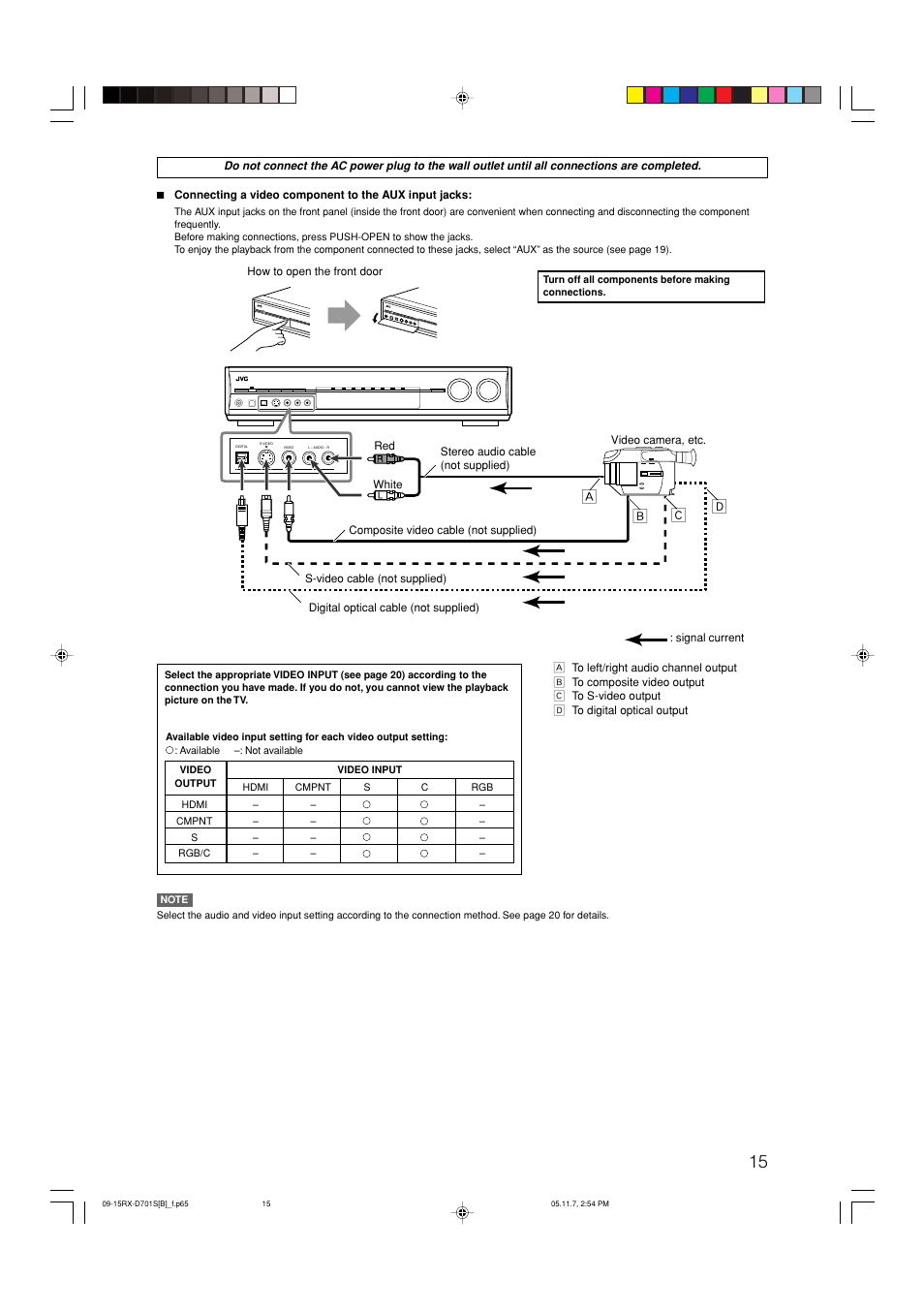 Iз е о | JVC 1105RYMMDWJEIN User Manual | Page 19 / 63