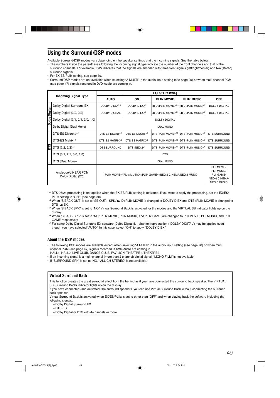 Using the surround/dsp modes, Virtual surround back, About the dsp modes | JVC 1105RYMMDWJEIN User Manual | Page 53 / 63
