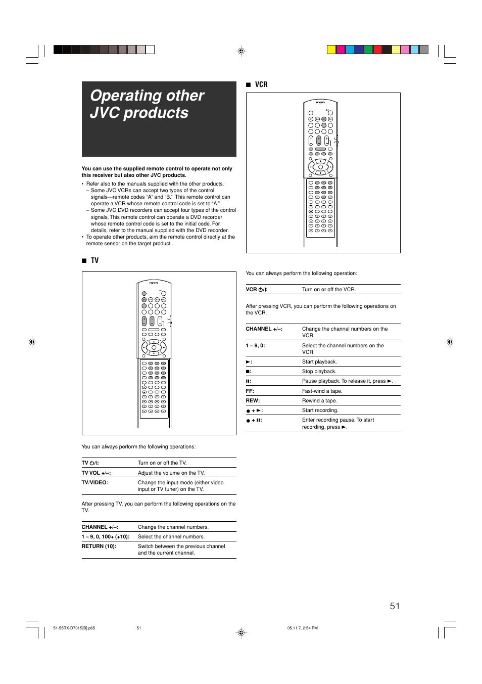 Operating other jvc products, 7 tv, 7 vcr | JVC 1105RYMMDWJEIN User Manual | Page 55 / 63
