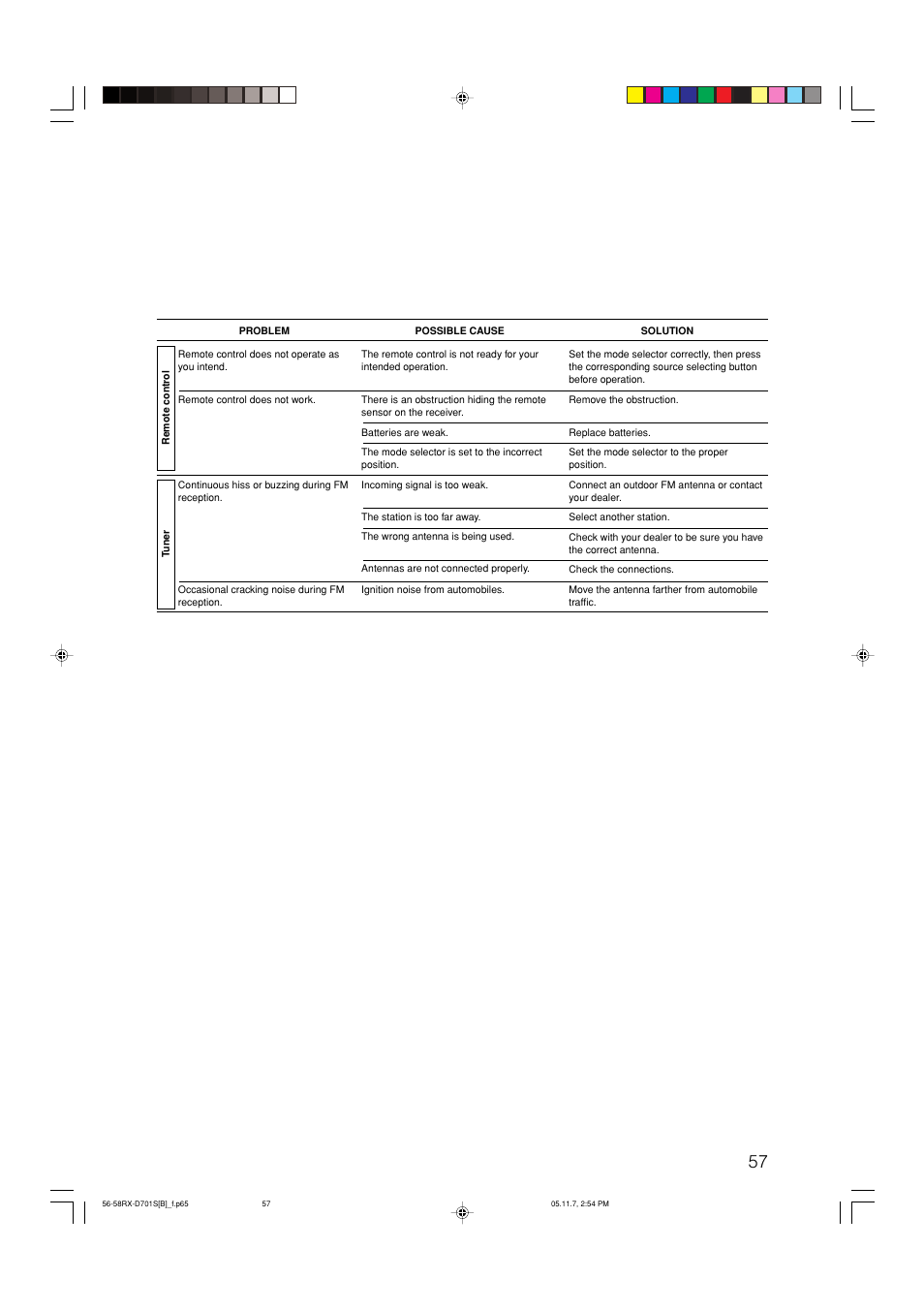 JVC 1105RYMMDWJEIN User Manual | Page 61 / 63